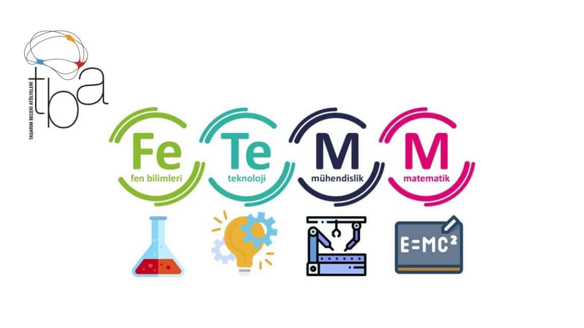 FeTeMM Atölyeleri (Fen,Teknoloji, Matematik ve Mühendislik) kapsamında  yarışmasına katıldık.